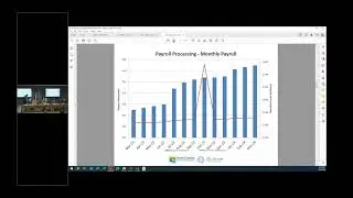 TSERS LGERS BOT Meeting April 25, 2024