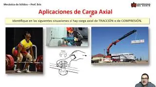 Class 5 Axial Deformation