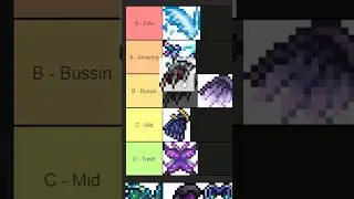 Terraria Dev Wings Tier List! 