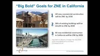 ZNE the School Community for Administrators and Stakeholders