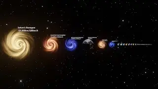 Hurricane Size Comparison 3D (Full Video)