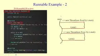 Runnable Interface & Multi-threaded Programming in Java