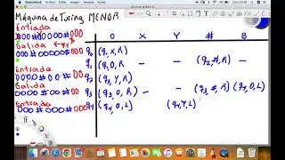 Máquina de Turing Menor de dos números