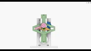 180-degree rotation and dwell 3