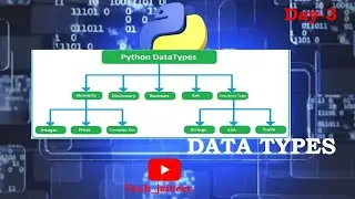 Data type [list] in python Part-3 || TECH_JAIVEER ||