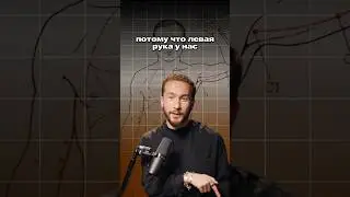 Ты неправильно носишь обручальное кольцо! #брак #кольцо
