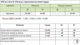 Пример решения задачи из курса 