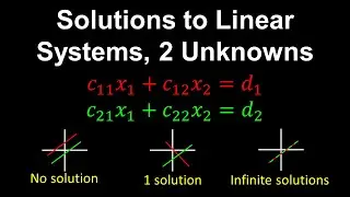 Solutions to Linear Systems with Two Unknowns - Linear Algebra