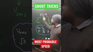 🔥MOST PROBABLE SPEED I 🤞KINETIC THEORY OF GASES🔥 I SUPER SHORT TECHNIQUE😍