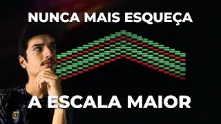 aprenda esta técnica MUITO FÁCIL para ESCALAS MAIORES 🔥🎛