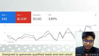Google Ads PPC Management | UpWork