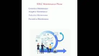 SDLC Maintenance Phase