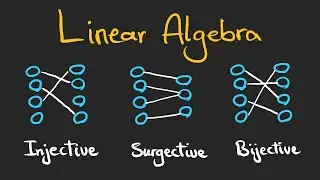 Injective, Surjective, and Bijective Mappings Explained