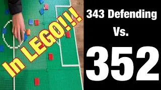 Soccer Made Easy: 343 Defending Vs. 352 in LEGO