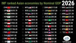 IMF ranked ASIAN countries by Nominal GDP (1980-2027) - LATEST UPDATE, Oct.2022