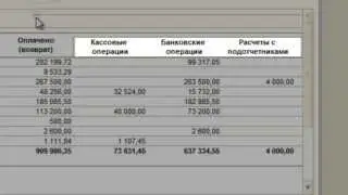 Расчеты с контрагентами в 1С Управляющем, ред. 1