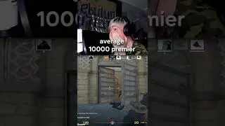 What 10,000 Premier Looks Like...