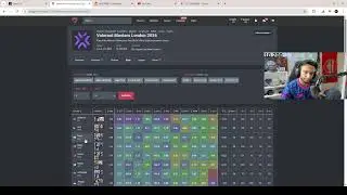 EG SUDOWOODO | LEV vs VIT - VCT Masters London Playoffs 