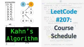 LeetCode #207: Course Schedule | Topological Sort