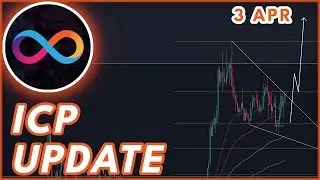 HUGE ICP BREAKOUT!?🚨 | ICP PRICE PREDICTION & NEWS 2024!