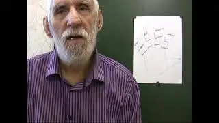 Иисус ответил ученикам...