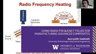 Using RF for Manufacturing Advanced Composites - Aniruddh Vashisth (University of Washington)