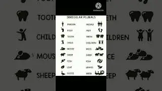 english Speaking course spoken english#englishgrammar #shortvideo #viralvideos #englishsyllabus