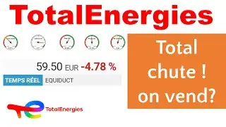 Baisse de TTE : on fait le point sur TotalEnergies, Esso et Maurel Prom