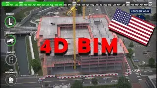 BIM (BUILDING INFORMATION MODELLING)