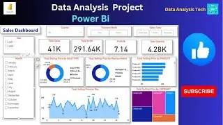 POWER BI Full PROJECT for Advance Data Analysis  | End to End Power BI Dashboard Project