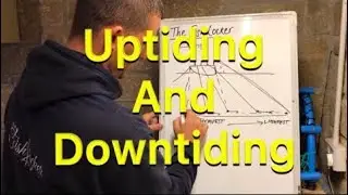 How to fish Uptide and Downtide - Uptiding and Downtiding at anchor