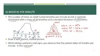 Normal Curve and Breaths
