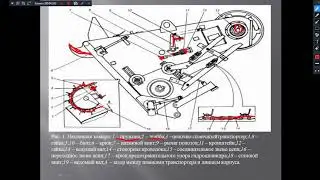 Назначение СХМ З курс Наклонная камера