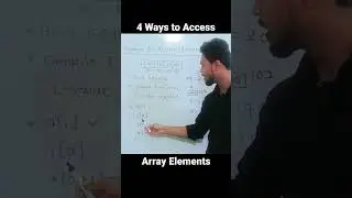 4 Ways to Access Array Elements | Programming Language