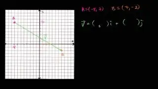 Componentes de un vector a partir del punto inicial y terminal