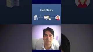 MVC vs Headless - Patrones de Diseño 