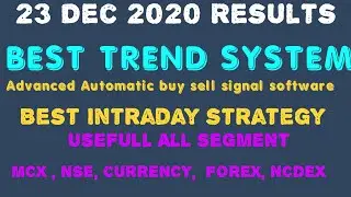 Perfect buy sell signal software | www.onlyfortarget.com | Best trend system | 23 DEC 2020