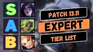 The 10 Best Comps EXPERTS Are Playing to Start Set 9 | TFT Tier List Patch 13.12