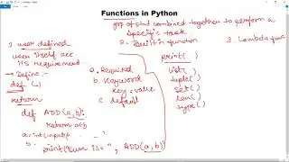 Working with Functions in Python | Built-in Functions in Python | User Defined function | Goeduhub
