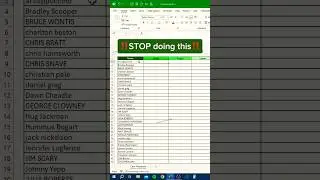 Excel tips‼️Use of Upper Case Function‼️ 