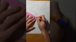 Метод сил