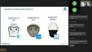 IP камеры MOBOTIX как конструктор для любого типа решений