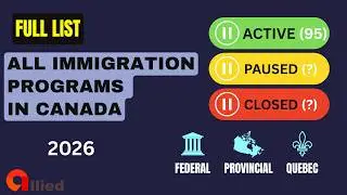 All Canada Immigration Programs in 2026 (Full List | Active, Paused, Closed)