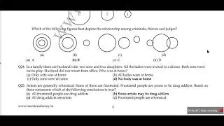 Territorial Army Paper II (Prelim )