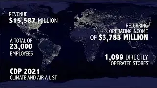 Motion Infographic