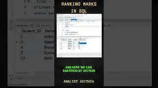 Ranking Marks in SQL | SQL Rank and Dense Rank Window Functions