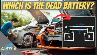 WTF is Negative Power?! Unraveling Passive Sign Convention in Circuits