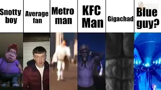 Gigachad vs KFC Man vs Ricardo vs Zyzz vs ... vs Femboy Meme Compilation (2021)