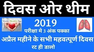 April Month 2019 | Important Days In Hindi | Important Days And Theams 2019
