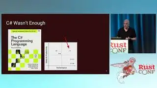RustConf 2017 - Closing Keynote: Safe Systems Software and the Future of Computing by Joe Duffy